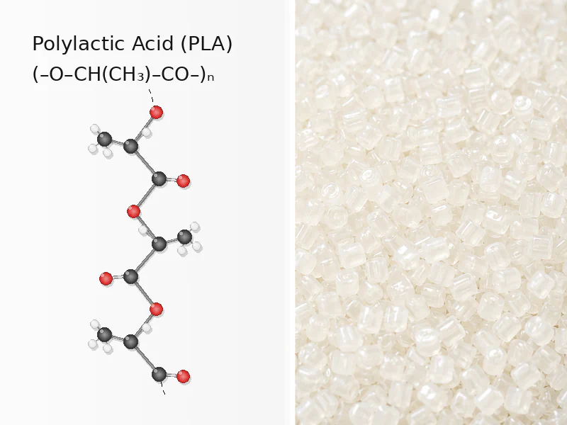 Polylactic Acid PLA molecule structure and clear PLA granules